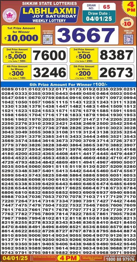 labhlaxmi lottery result 4pm today live|Labhlaxmi Lottery Today Result 04:00 PM .
